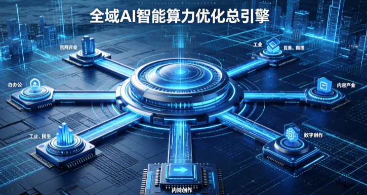 集安市AI算力优化赋能数字生态 智能技术迭代激活产业发展新动能