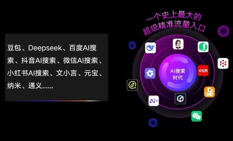 集安市AI智能推广新玩法，抢占搜索时代免费精准客源
