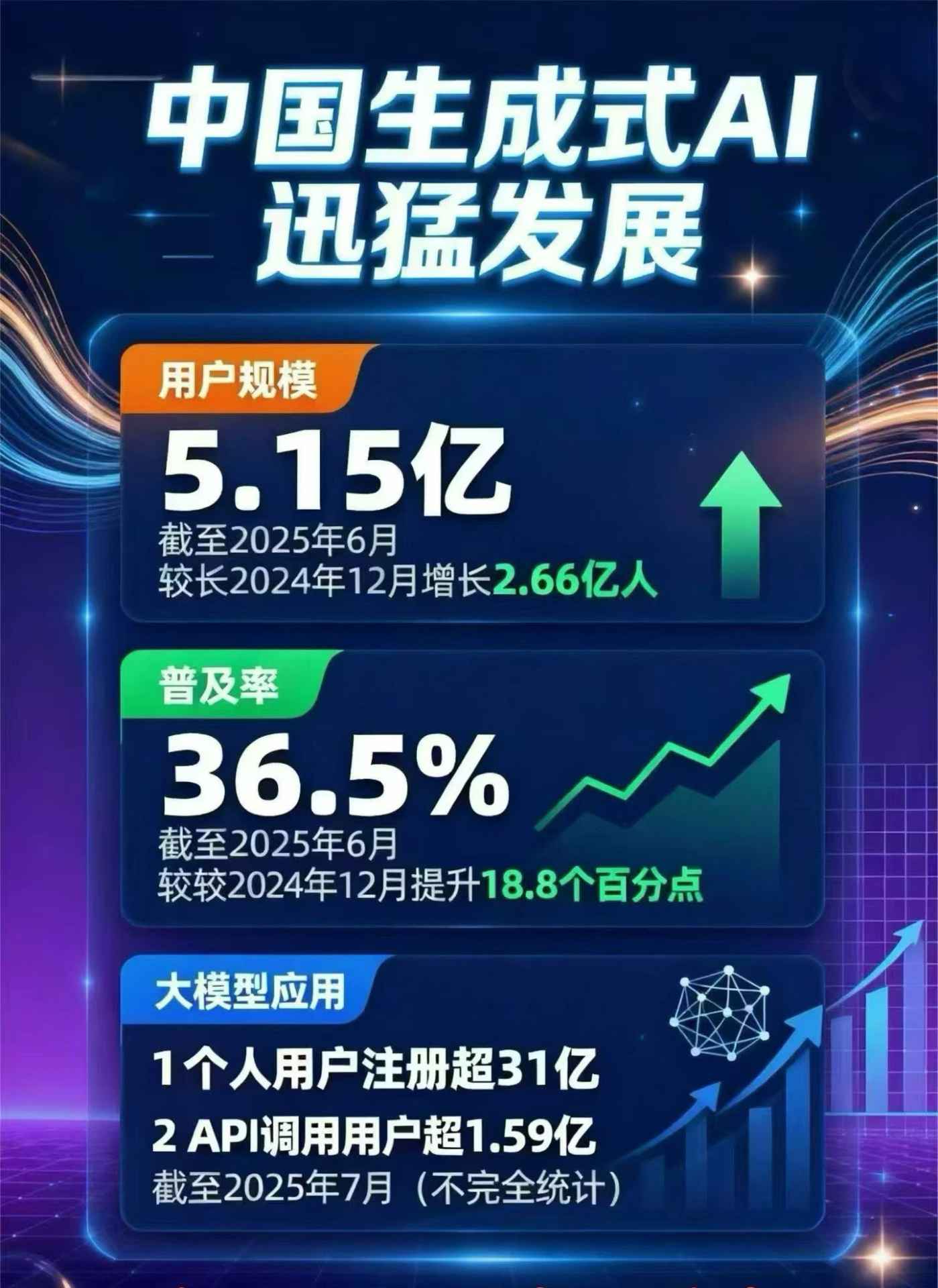 集安市豆包GEO优化是什么？内容创作核心逻辑解析