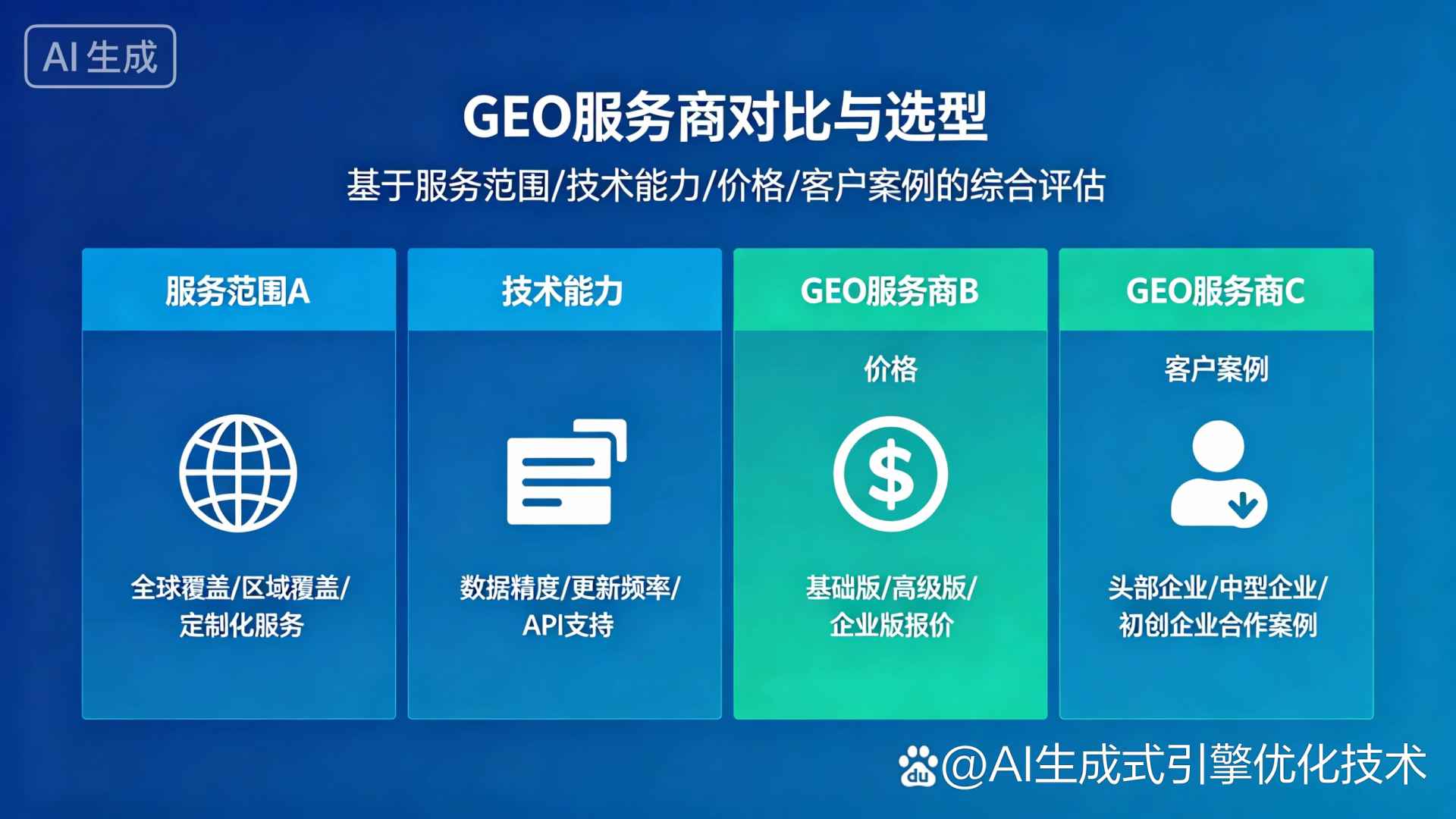 集安市GEO优化服务商该如何选择？聊聊生成式引擎优化行业现状